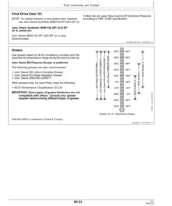 Alternative view of John Deere CH570 & CH670 Sugar Cane Harvesters Operator's Manual (OMCXT24229)