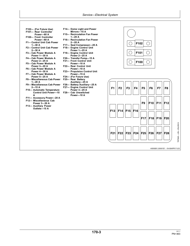 John Deere CH570 & CH670 Sugar Cane Harvesters Operator's Manual (OMCXT24231) - Image 4