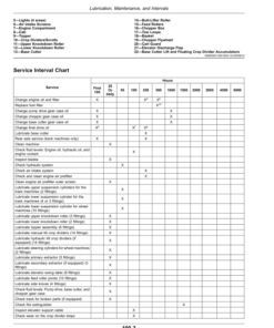 Alternative view of John Deere CH570, CH670 Sugar Cane Harvesters (210001-) Operator's Manual (OMCXT32358)