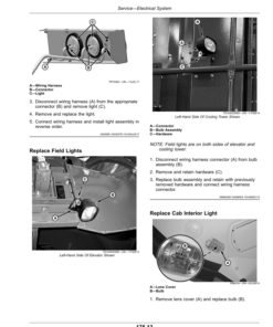 Alternative view of John Deere CH570, CH670 Sugar Cane Harvesters (210001-) Operator's Manual (OMCXT32363)