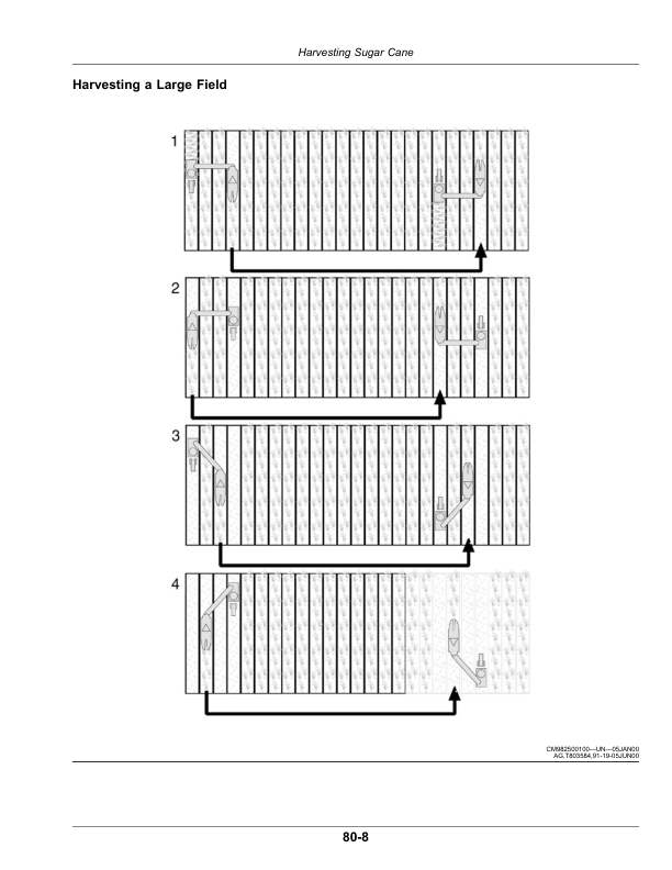 John Deere CH570, CH670 Sugar Cane Harvesters (220001-) (North American) Operator's Manual (OMCXT34586) - Image 2