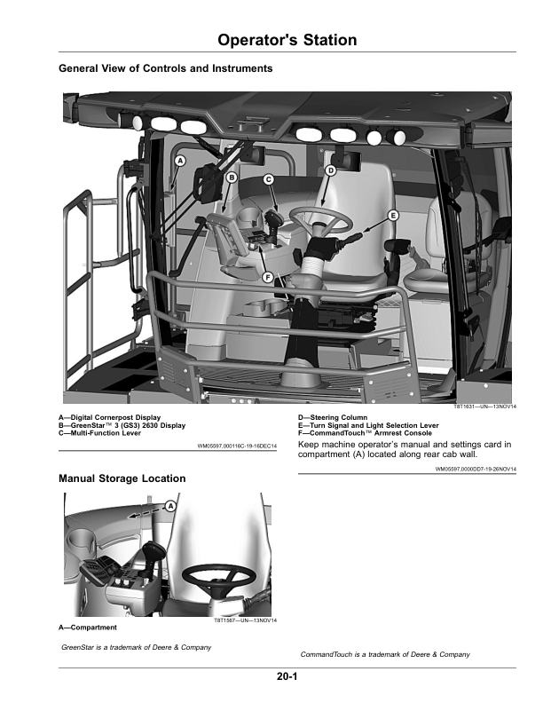 John Deere CH570, CH670 Sugar Cane Harvesters (220001-) (Export Edition) Operator's Manual (OMCXT34588) - Image 3