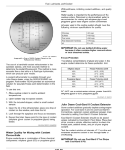 Alternative view of John Deere CH570, CH670 Sugar Cane Harvesters (240001-)—North America Operator's Manual (OMCXT40424)