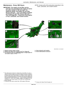 Alternative view of John Deere CH570, CH670 Sugar Cane Harvesters (240001-)—Export Edition Operator's Manual (OMCXT40429)