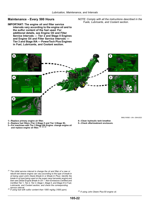 John Deere CH570, CH670 Sugar Cane Harvesters (240001-)—Export Edition Operator's Manual (OMCXT40429) - Image 2