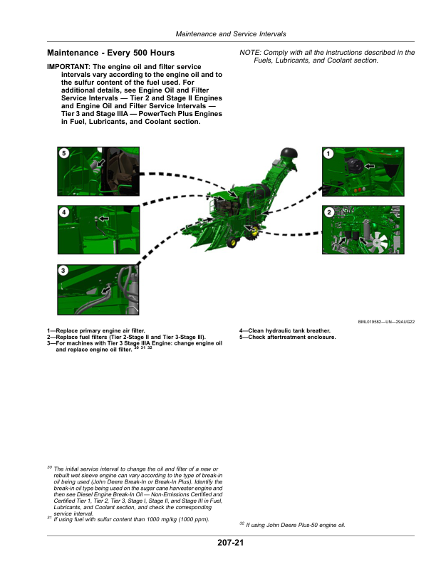 John Deere CH570, CH670 Sugar Cane Harvesters (240001 —) Operator's Manual (OMCXT40510) - Image 3