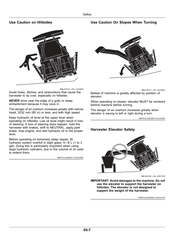 John Deere CH950, CH960 Sugar Cane Harvesters (240001 —) Operator's Manual (OMCXT40525) - Image 2