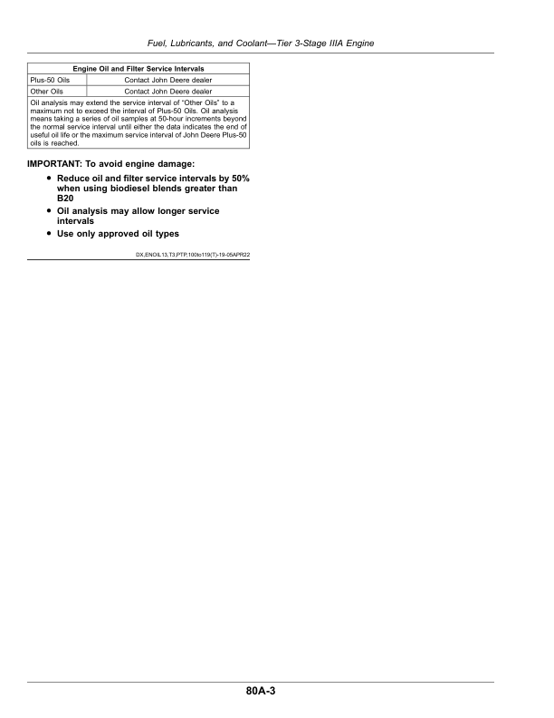 John Deere CH950, CH960 Sugar Cane Harvesters (240001 —) Operator's Manual (OMCXT40525) - Image 3