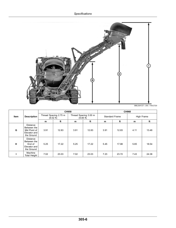 John Deere CH950, CH960 Sugar Cane Harvesters (240001 —) Operator's Manual (OMCXT40525) - Image 4