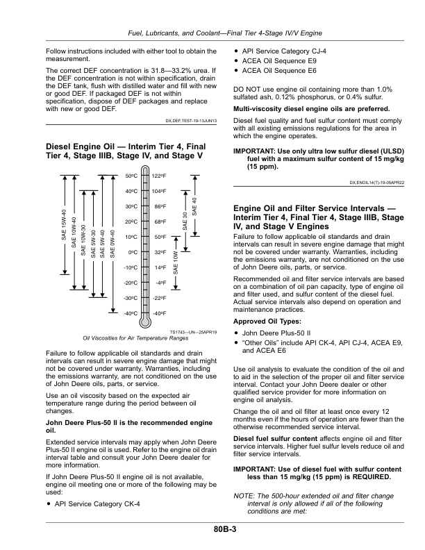 John Deere CH950, CH960 Sugar Cane Harvesters (250001 —) Operator's Manual (OMCXT42529) - Image 2