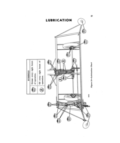 Alternative view of John Deere 66, 66-4 Beet, Bean Drills Operator's Manual (OMD3854)