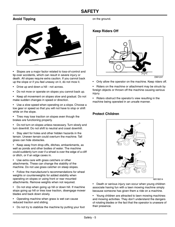 John Deere 1905 Large Area Reel Mower Operator's Manual (OMDMU21001) - Image 3
