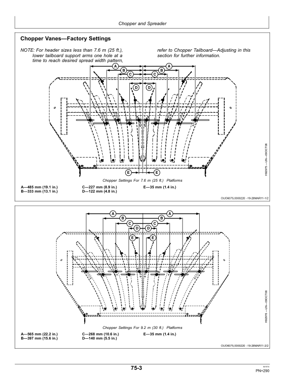John Deere S540, S550 Combines Argentinas Operator's Manual (OMDQ101265) - Image 3
