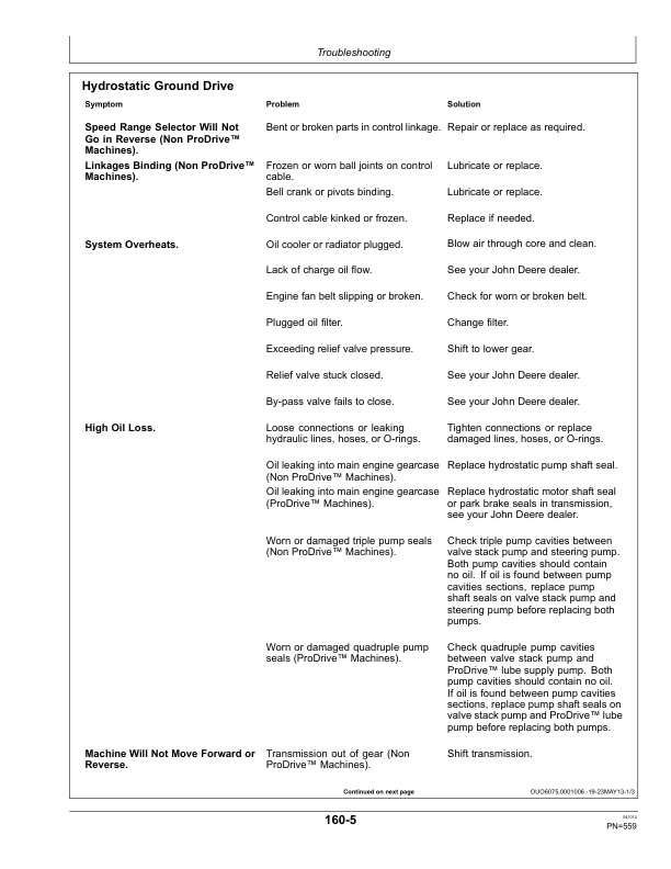 John Deere S660, S670, S680 Combines Operator's Manual (OMDQ101266) - Image 4
