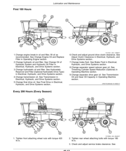 Alternative view of John Deere C120 (4LZ-9) Full-Feeder Combine Operator's Manual (OMDX14727)