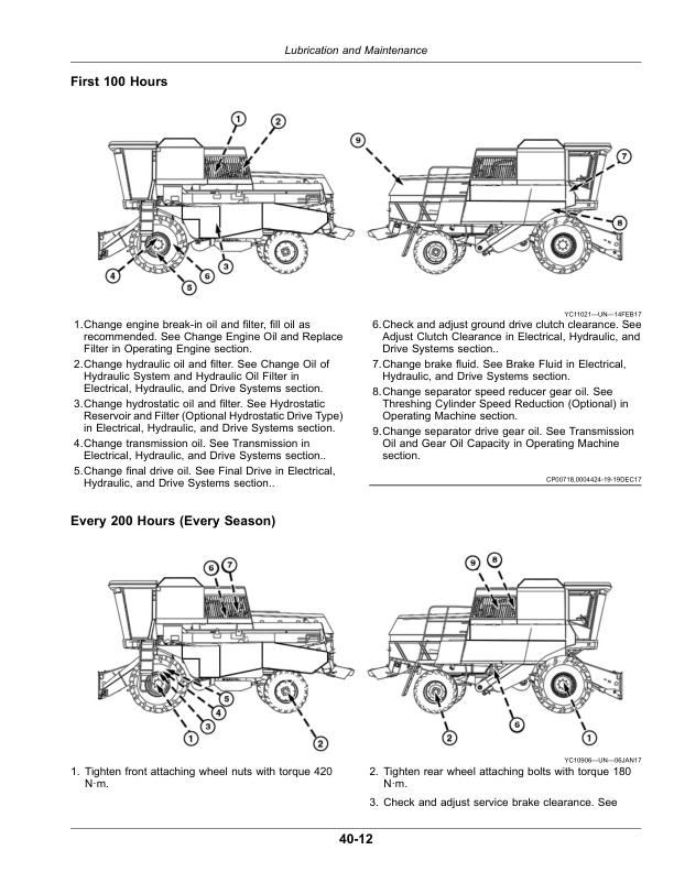 John Deere C120 (4LZ-9) Full-Feeder Combine Operator's Manual (OMDX14727) - Image 2