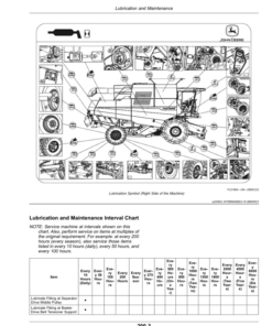 Alternative view of John Deere C440 NR4 Combine (China Edition) Operator's Manual (OMDX23086)