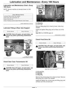 Alternative view of John Deere C2 400 Grain Combine Corn Harvester Operator's Manual (OMDX23765)
