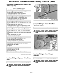 Alternative view of John Deere C1 200 NR4 Grain Combine Operator's Manual (OMDX23868)