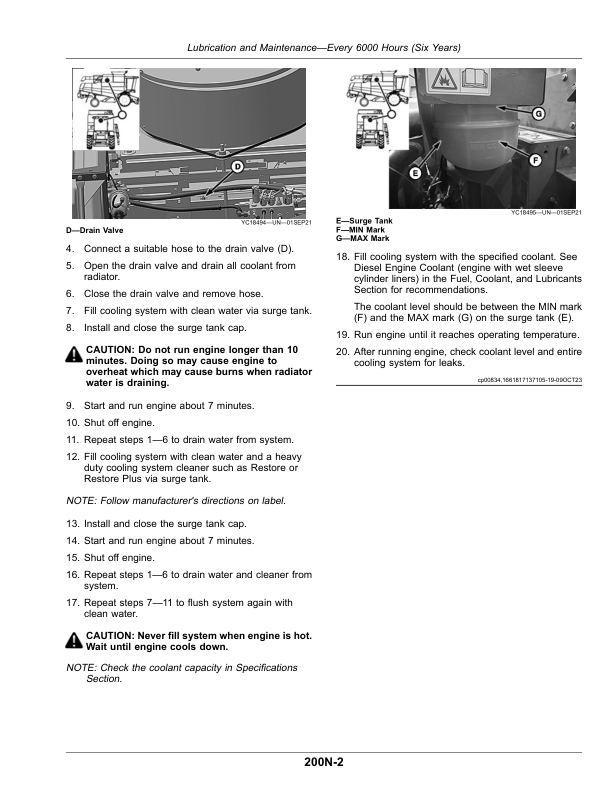 John Deere C2 300 NR4 Grain Combine/Corn Harvester Operator's Manual (OMDX23905) - Image 3