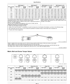 Alternative view of John Deere BP15 Belt Pickup (820001-) (North American) Operator's Manual (OMDXE10023)