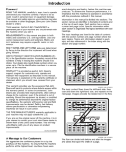 Alternative view of John Deere BP15 Belt Pickup (820001-) (Export Edition) Operator's Manual (OMDXE10026)