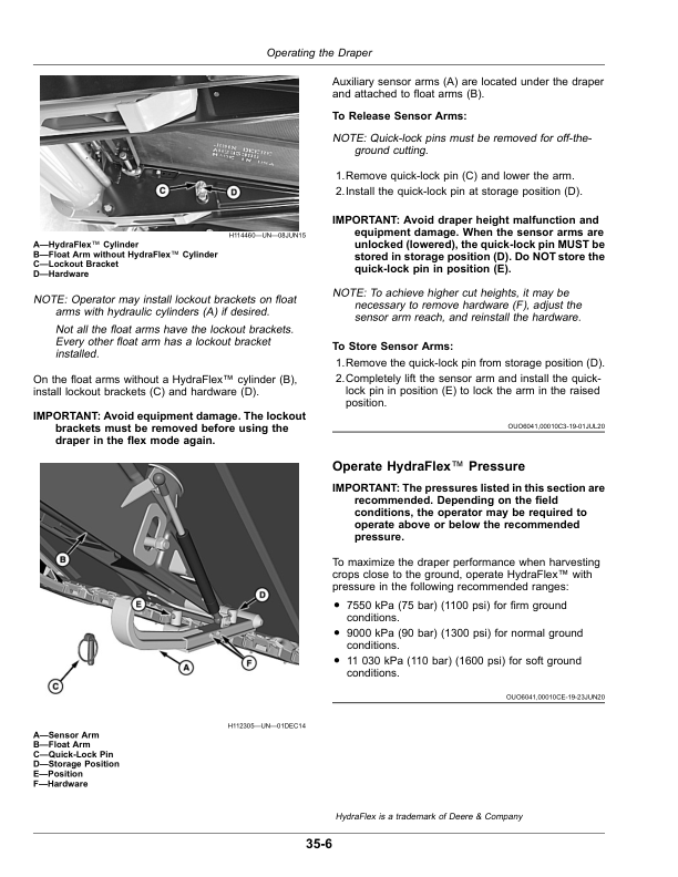 John Deere RD30F, RD35F, RD40F, RD45F Flexible Drapers (820001-825000) (North American) Operator's Manual (OMDXE10039) - Image 3