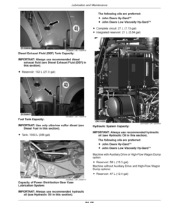 Alternative view of John Deere 9700, 9800, 9900 Self-Propelled Forage Harvesters (622000-622999) (North American) Operator's Manual (OMDXE10654)