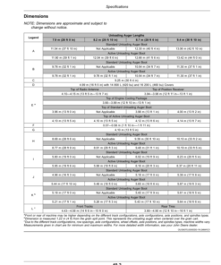 Alternative view of John Deere Tracks (815001-825000) (Export Edition) Operator's Manual (OMDXE11414)