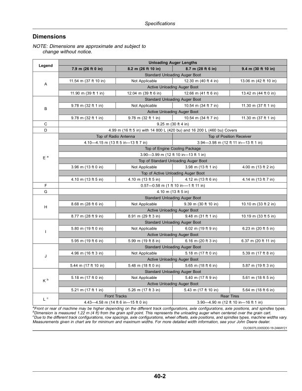 John Deere Tracks (815001-825000) (Export Edition) Operator's Manual (OMDXE11414) - Image 2
