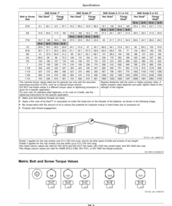 Alternative view of John Deere C8F Folding Corn Head (820001-) (North American) Operator's Manual (OMDXE11717)