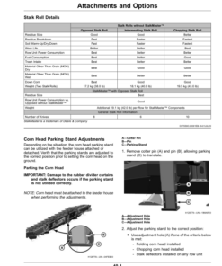 Alternative view of John Deere C6R, C8R, C12R, C16R, C18R Rigid Corn Heads (825001-) (North American) Operator's Manual (OMDXE12047)