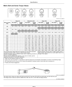 Alternative view of John Deere Tracks (825001-830000) (European Edition) Operator's Manual (OMDXE12083)