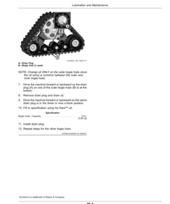 Alternative view of John Deere Tracks (825001-) (North American) Operator's Manual (OMDXE12247)