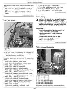 Alternative view of John Deere S760, S770, S780, S790 Combines (825001-) (North American) Operator's Manual (OMDXE12260)