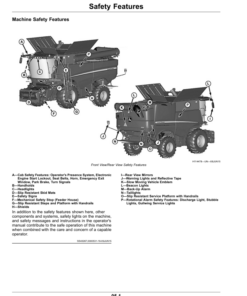 Alternative view of John Deere S760, S770, S780, S790 Combines (825001-) (Export Edition) Operator's Manual (OMDXE12261)