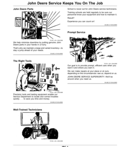 Alternative view of John Deere BP15 Belt Pickup (830001-) (Export Edition) Operator's Manual (OMDXE13006)