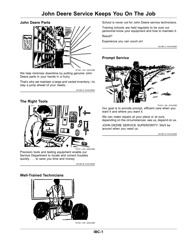 John Deere BP15 Belt Pickup (830001-) (Export Edition) Operator's Manual (OMDXE13006) - Image 2