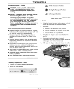 Alternative view of John Deere HD35 - HD50 F, R Hinged Drapers, HD35X - HD45X Extended Hinged Drapers (Export Edition) (830001-) Operator's Manual (OMDXE13223)