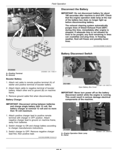 Alternative view of John Deere 9800, 9900 Self-PropelledForage Harvesters Operator's Manual (OMDXE13712)
