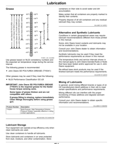 Alternative view of John Deere BP 15 Belt Pickup (Export Edition) Operator's Manual (OMDXE14535)