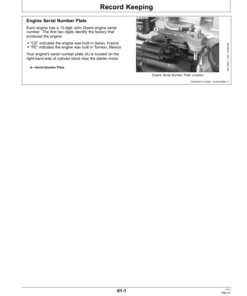 Alternative view of John Deere 2.9 L OEM Diesel Engine (PowerTech) Operator's Manual (OMDZ112228)