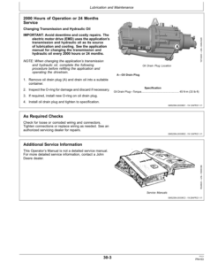 Alternative view of John Deere EMD100-1 - Electric Motor Drive - Single Speed Operator's Manual (OMDZ124003)