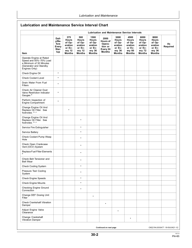 John Deere JD9 Diesel Engines Operator's Manual (OMDZ124012) - Image 3