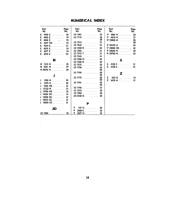 Alternative view of John Deere No. 2 Forage Blower (008200-) Operator's Manual (OME12149)