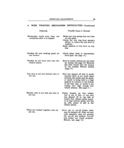 Alternative view of John Deere 114W & 116W Automatic Pick-Up Balers Operator's Manual (OME1255)