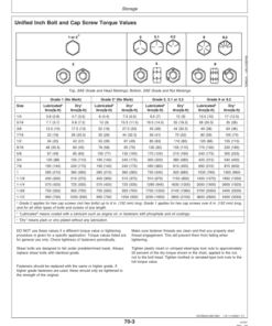 Alternative view of John Deere Kernel Processor for 3950, 3970 Pull-Type Forage Harvesters Operator's Manual (OME125782)