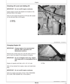 Alternative view of John Deere 4995 Self Propelled Windrower Operator's Manual (OME130253)