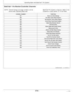Alternative view of John Deere 457, 457 Silage Special, 557 Round Balers (201001-) Operator's Manual (OME130313)