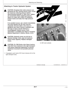 Alternative view of John Deere 265, 275, 285 Rotary Disk Mowers Operator's Manual (OME130772)